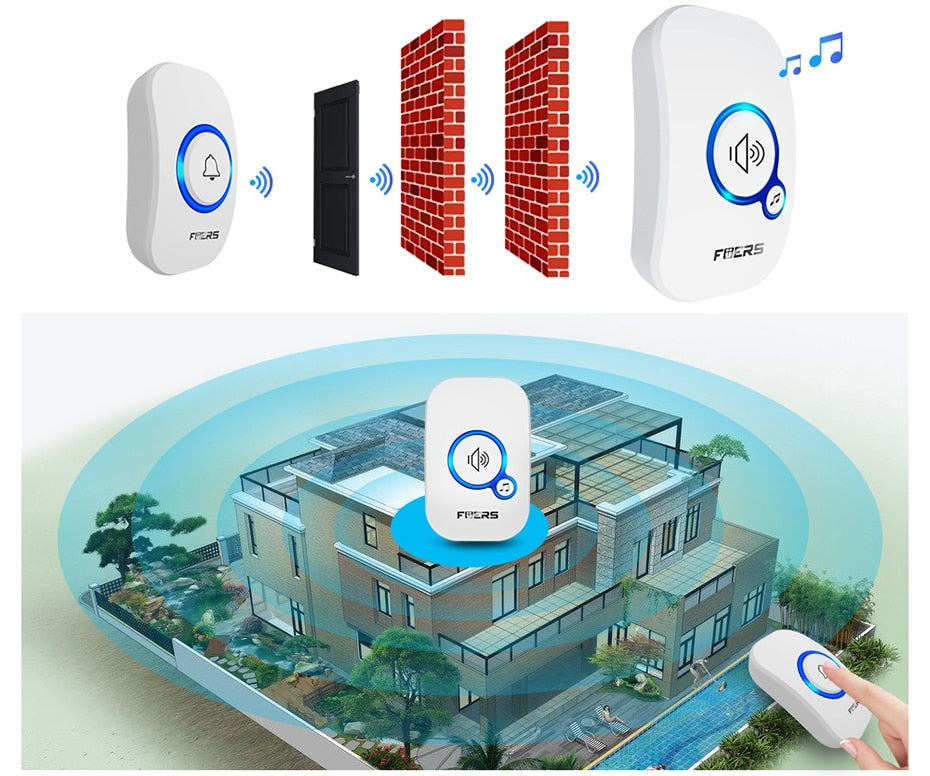 Wireless Doorbell Home Security Alarm/ Welcome Smart Doorbell 3in1 Multi-purpose Door Button 433MHz Easy Installtion