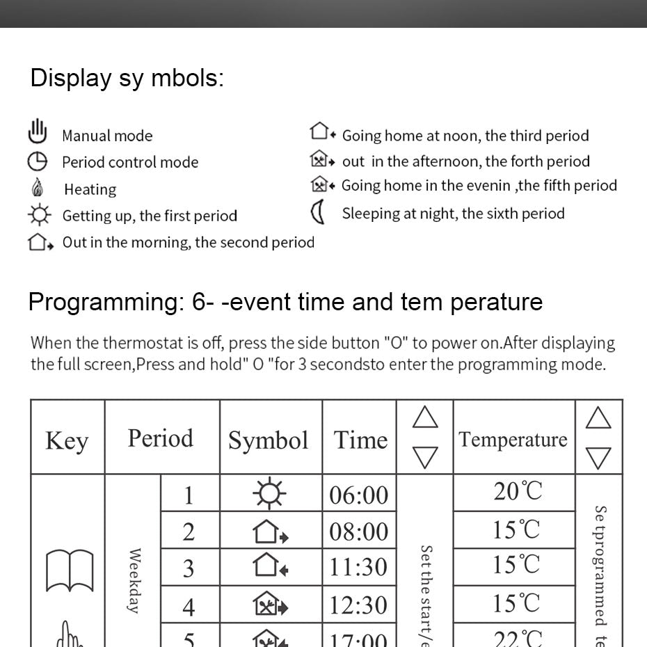 Tuya WiFi Smart Thermostat, Electric floor Heating Water/Gas Boiler Temperature Remote Controller for Google Home, Alexa