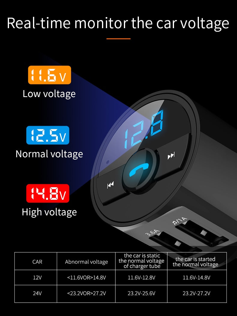 Quick USB Charger Bluetooth Car Kit FM Transmitter modulator Audio Music Mp3 Player Phone Wireless Handsfree Carkit