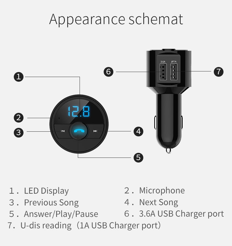 Quick USB Charger Bluetooth Car Kit FM Transmitter modulator Audio Music Mp3 Player Phone Wireless Handsfree Carkit