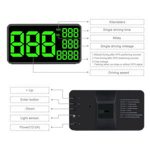 Display Car KM/h MPH Cheap C80 Auto Electronics Speed Display C90 C1090 Large Screen A100 Hud