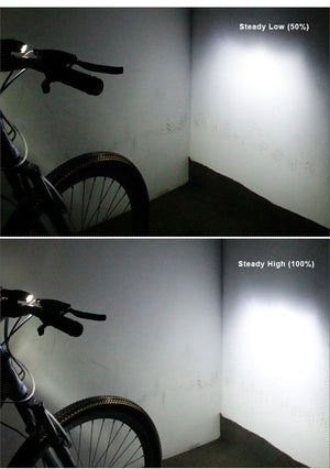 Bicycle Smart Head Light Bike Intelligent Front Lamp USB Rechargeable Handlebar LED Lantern Flashlight Movement Action Sensor