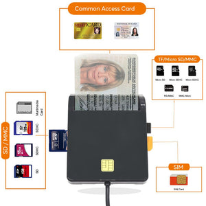 USB SIM Smart Card Reader For Bank Card IC/ID EMV SD TF MMC Cardreaders USB-CCID ISO 7816 for Windows 7 8 10 Linux OS