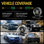 Digital Temperature Gauge Digital Voltage Speed Meter Display Meter Alarm Water