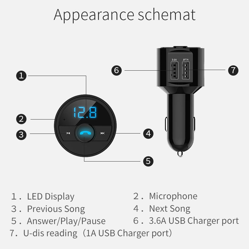 Quick USB Charger Bluetooth Car Kit FM Transmitter modulator Audio Music Mp3 Player Phone Wireless Handsfree Carkit