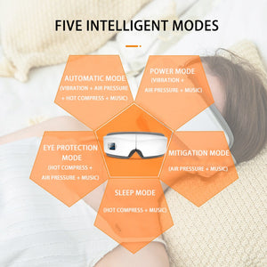 4D Smart Airbag Vibration Eye Massager Eye Care Instrument Hot Compres Smart Home & Travel Products 4D Smart Airbag Vibration Eye Massager Eye Care Instrument Hot Compres Smart Home & Travel Products
