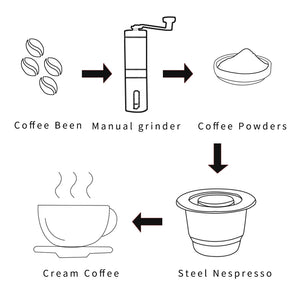 For Nespresso Reutilisable Refillable Capsule Crema Espresso Reusable New Refillable For Nespresso