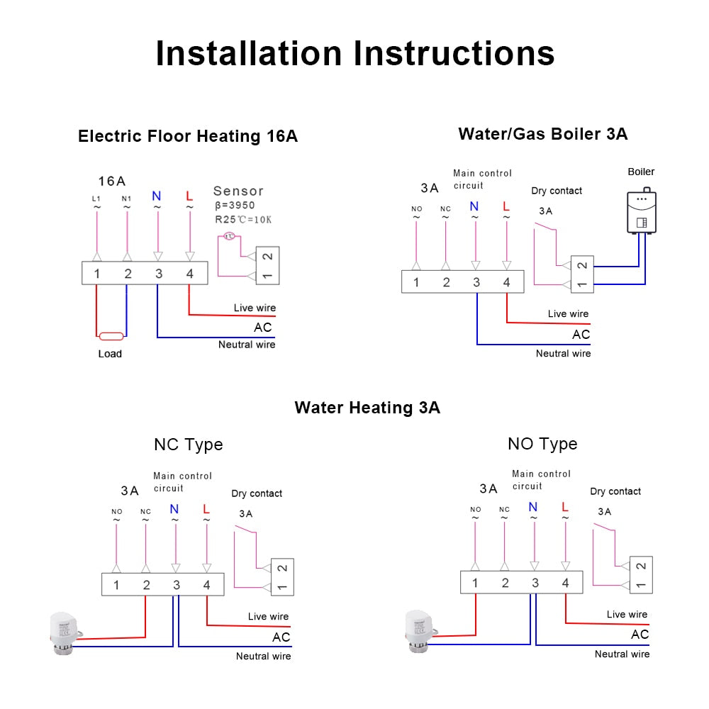 Tuya WiFi Smart Thermostat, Electric floor Heating Water/Gas Boiler Temperature Remote Controller for Google Home, Alexa