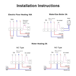 Tuya WiFi Smart Thermostat, Electric floor Heating Water/Gas Boiler Temperature Remote Controller for Google Home, Alexa