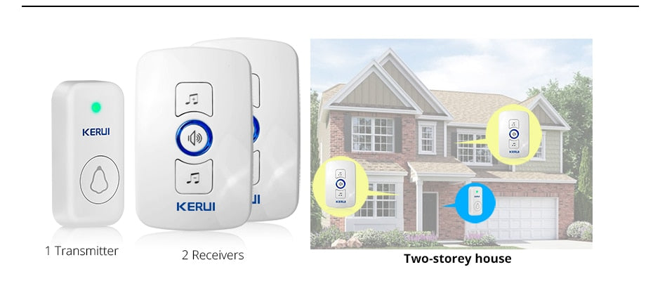 Home Security Welcome Wireless Doorbell Smart Chimes Doorbell Alarm LED light 32 Songs with Waterproof Touch Button