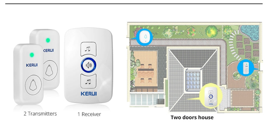 Home Security Welcome Wireless Doorbell Smart Chimes Doorbell Alarm LED light 32 Songs with Waterproof Touch Button